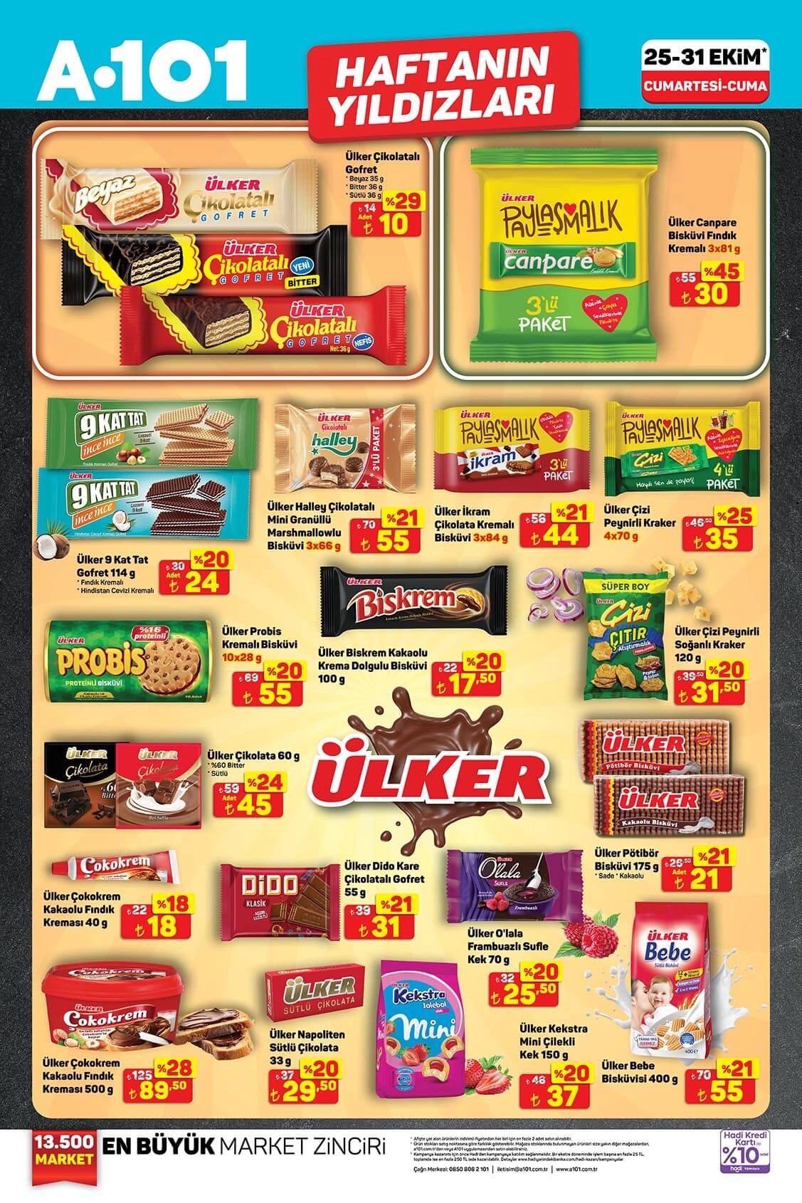 A101 25 Ekim 2025 Haftanın Yıldızları Kampanyası
