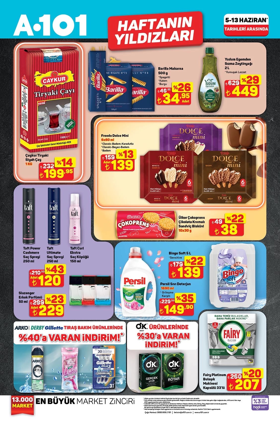 A101 7 Haziran 2025 Aktüel Ürünler Kataloğu