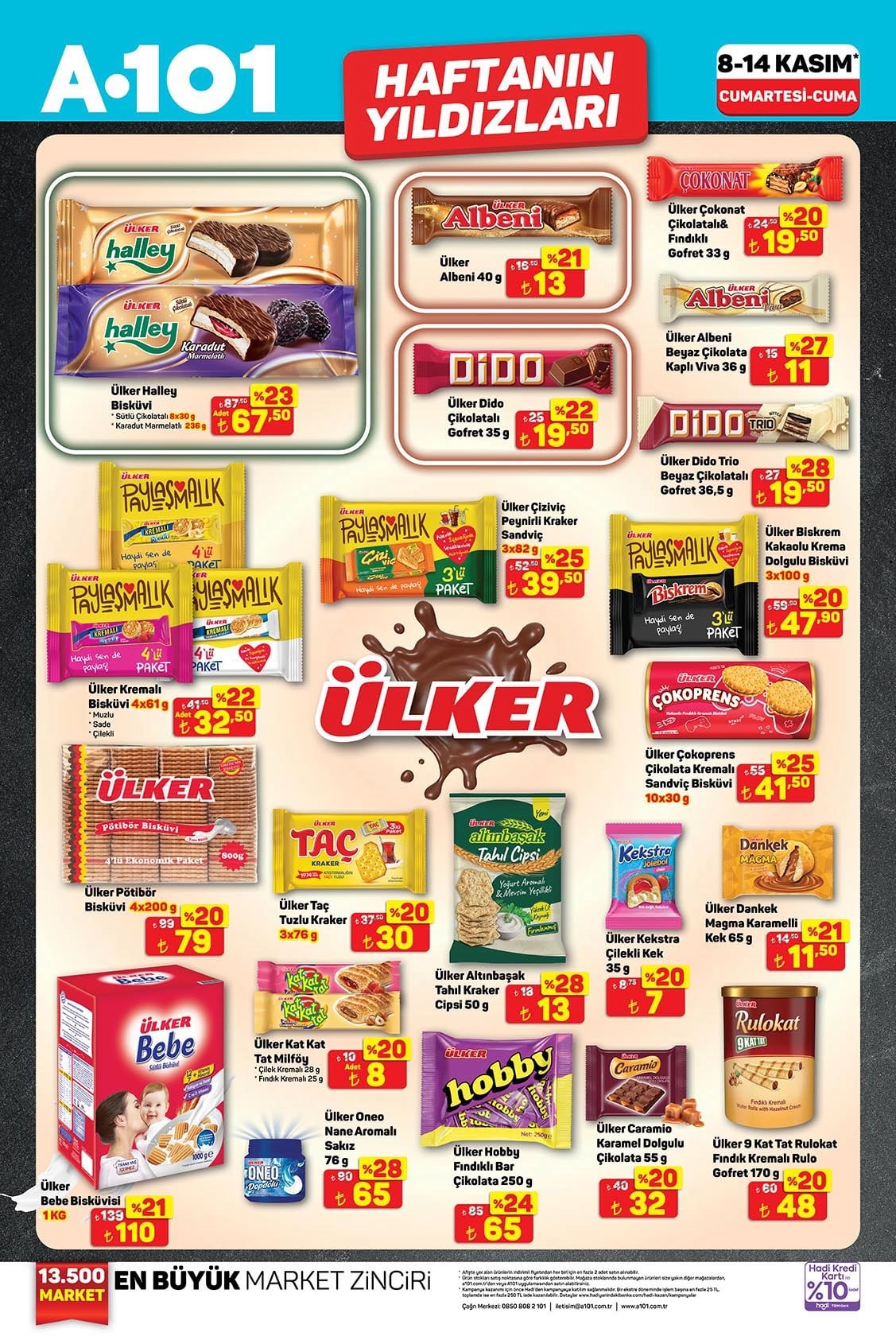 A101 8 Kasım 2025 Aktüel Ürünler Kataloğu