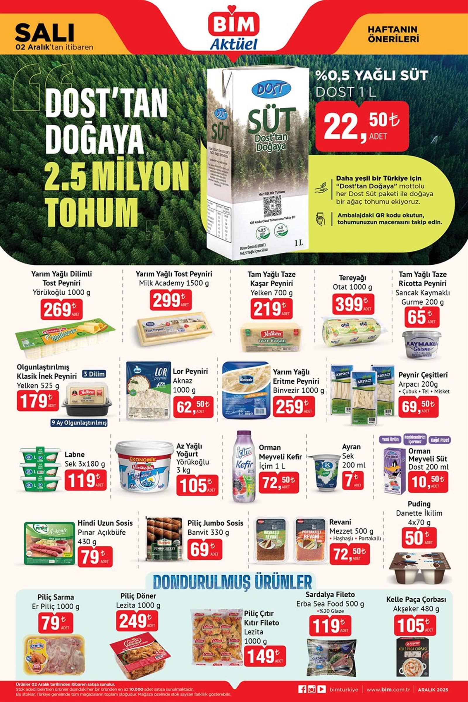 BİM 2 Aralık 2025 Aktüel Ürünler Kataloğu