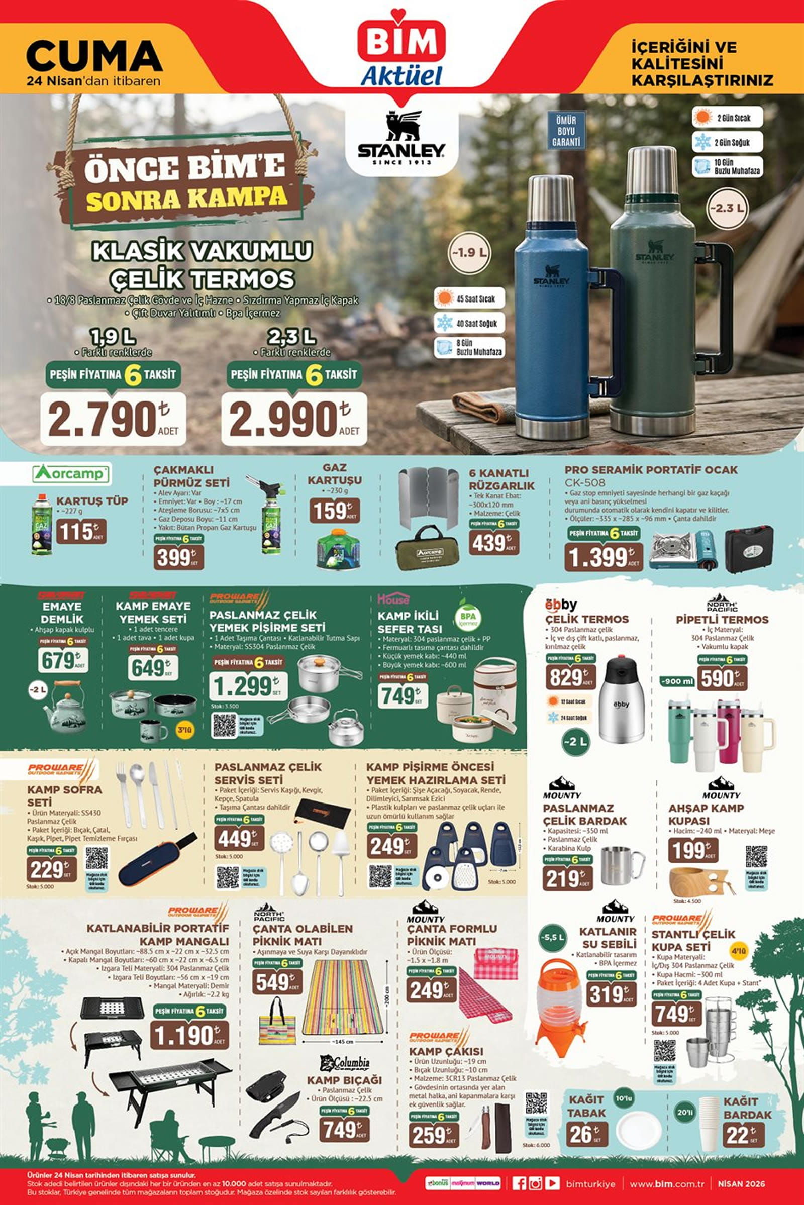 BİM 24 Nisan 2026 Kataloğu