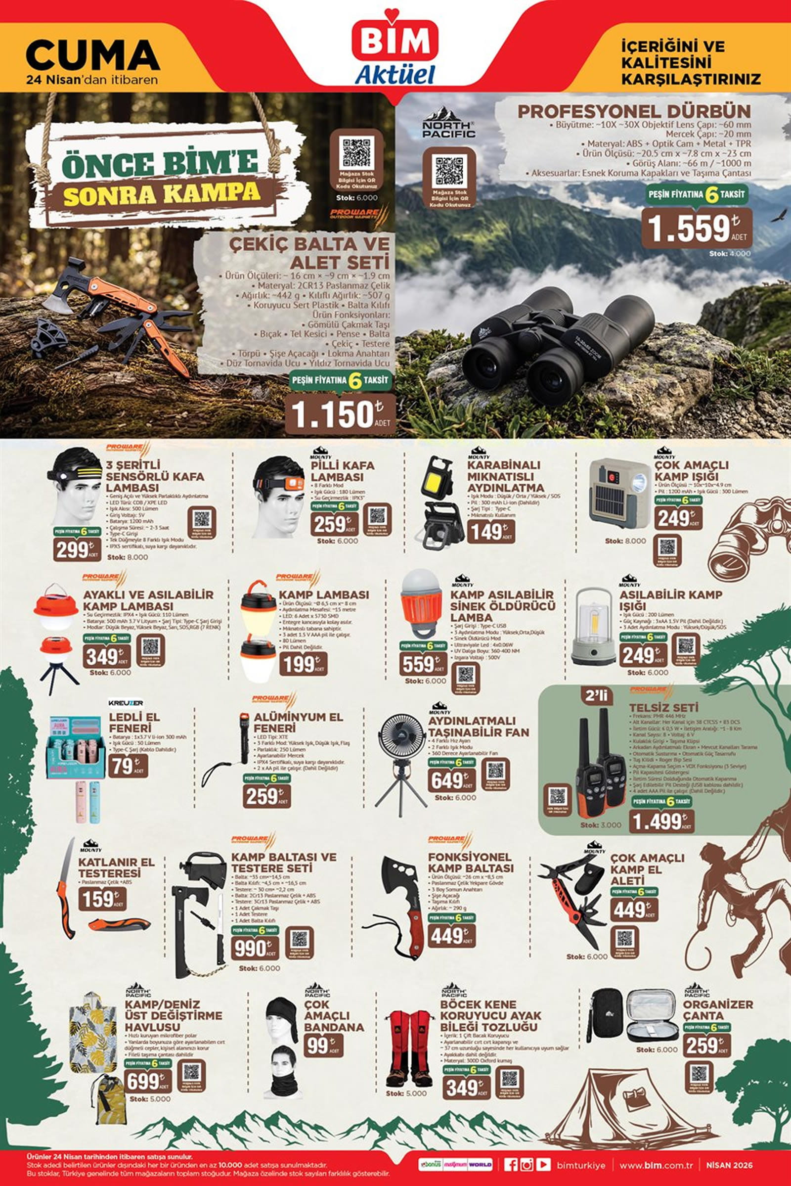BİM 24 Nisan 2026 Kataloğu