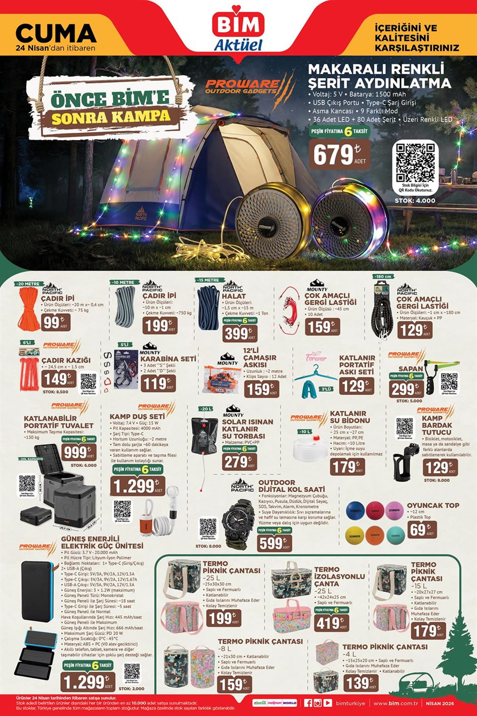 BİM 24 Nisan 2026 Kataloğu