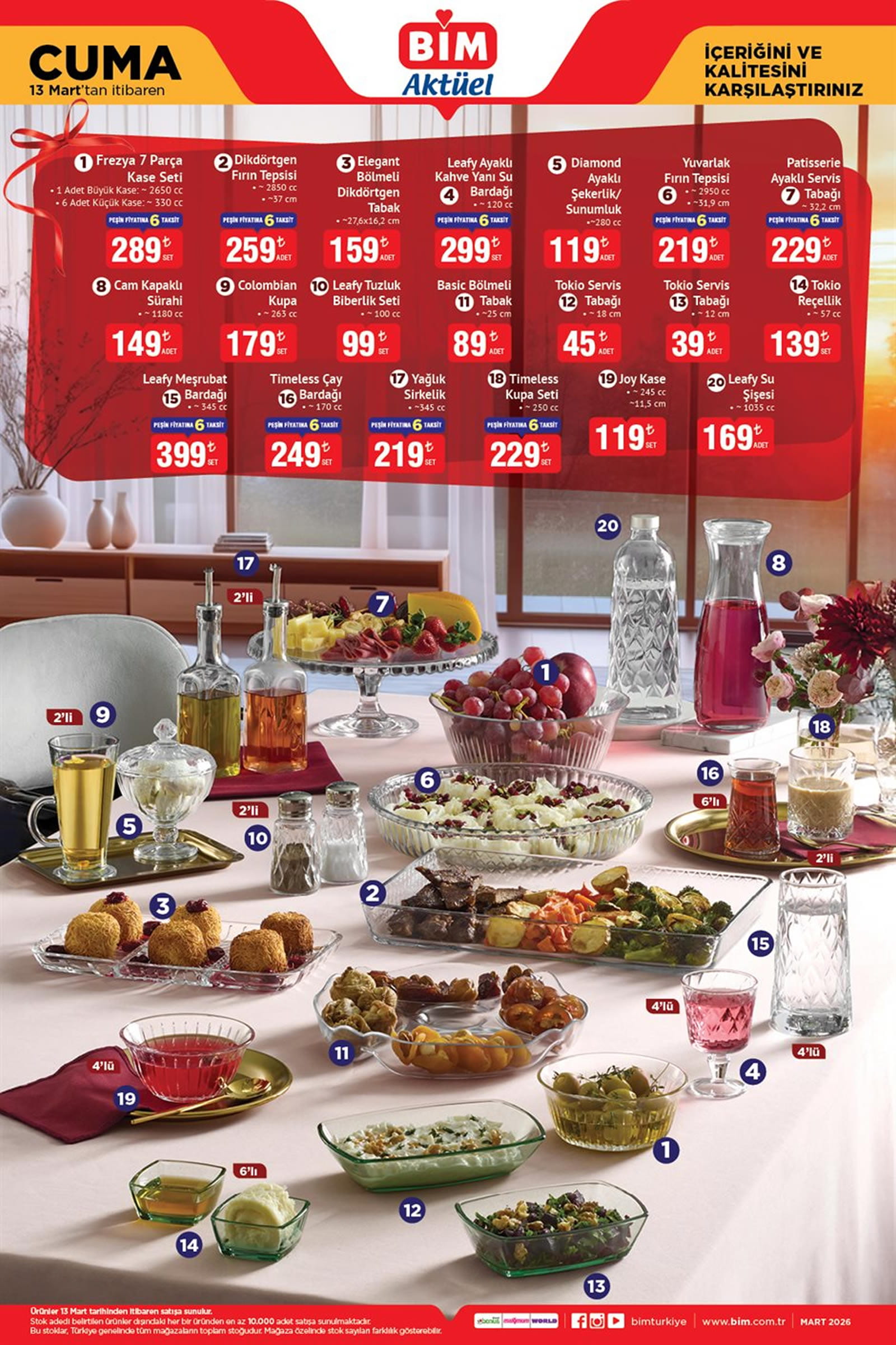 BİM 13 Mart 2026 Aktüel Ürünler Kataloğu