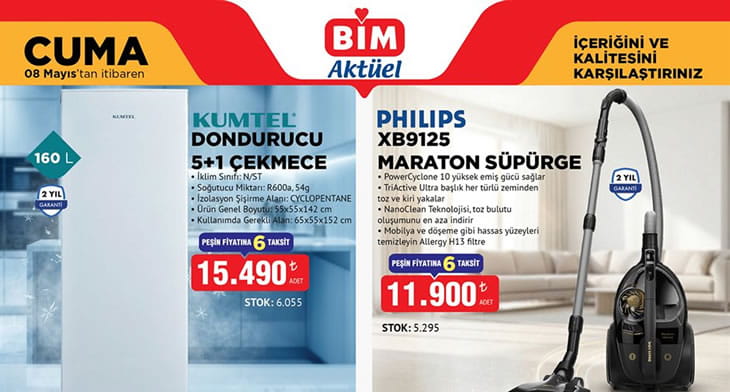 BİM 8 Mayıs 2026 Aktüel Ürünler Kataloğu